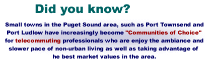 Did you know?