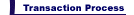 Transaction Process